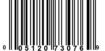 005120730769