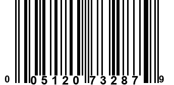 005120732879