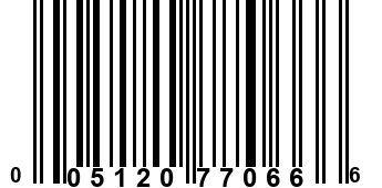 005120770666