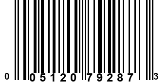 005120792873