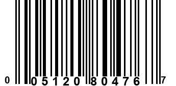 005120804767