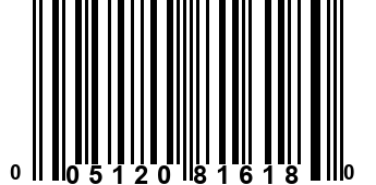 005120816180