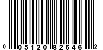 005120826462