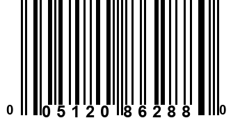 005120862880