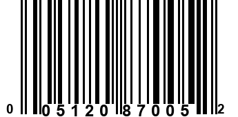 005120870052