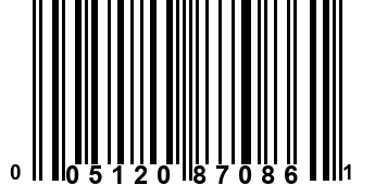 005120870861