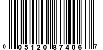 005120874067