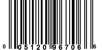 005120967066