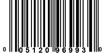 005120969930