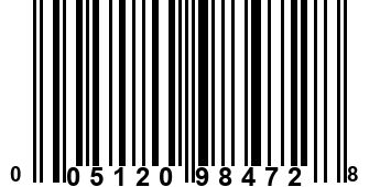 005120984728