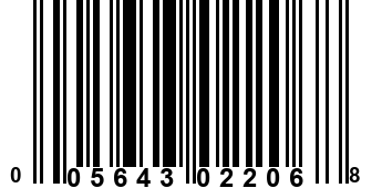 005643022068