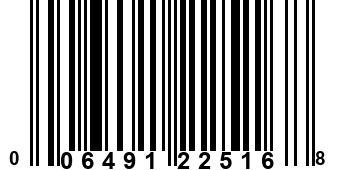 006491225168