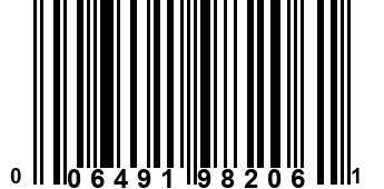 006491982061