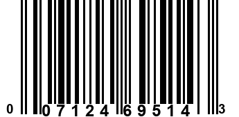 007124695143