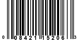 008421152063