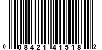 008421415182