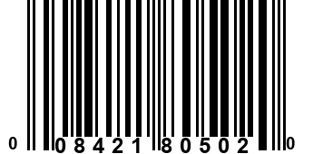 008421805020