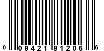 008421812066