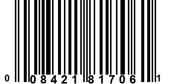 008421817061