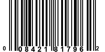 008421817962