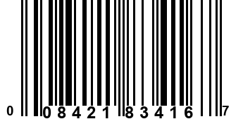 008421834167