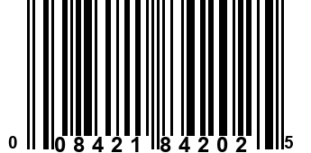 008421842025