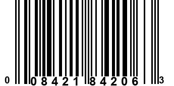 008421842063