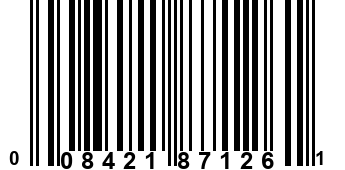 008421871261