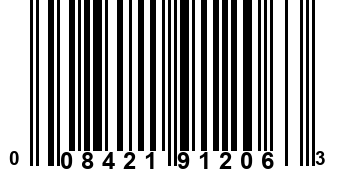 008421912063