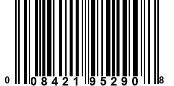 008421952908