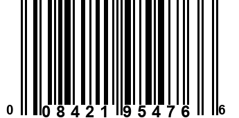 008421954766