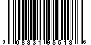 008831955186