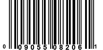 009055082061