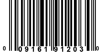 009161912030