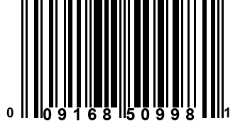 009168509981