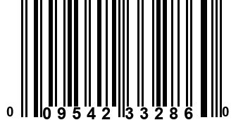 009542332860