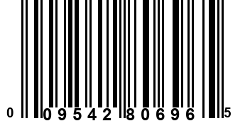 009542806965