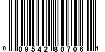 009542807061