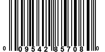 009542857080