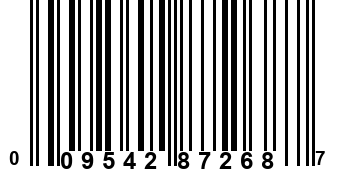 009542872687