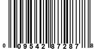 009542872878