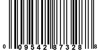 009542873288