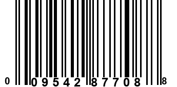 009542877088