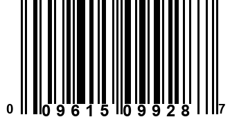 009615099287