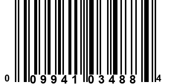 009941034884