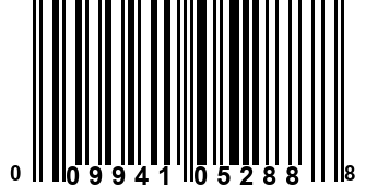 009941052888