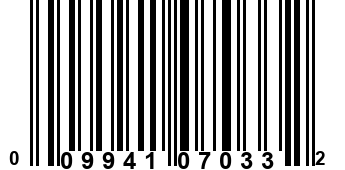 009941070332