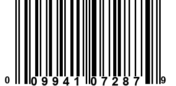 009941072879