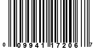 009941172067