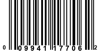 009941177062